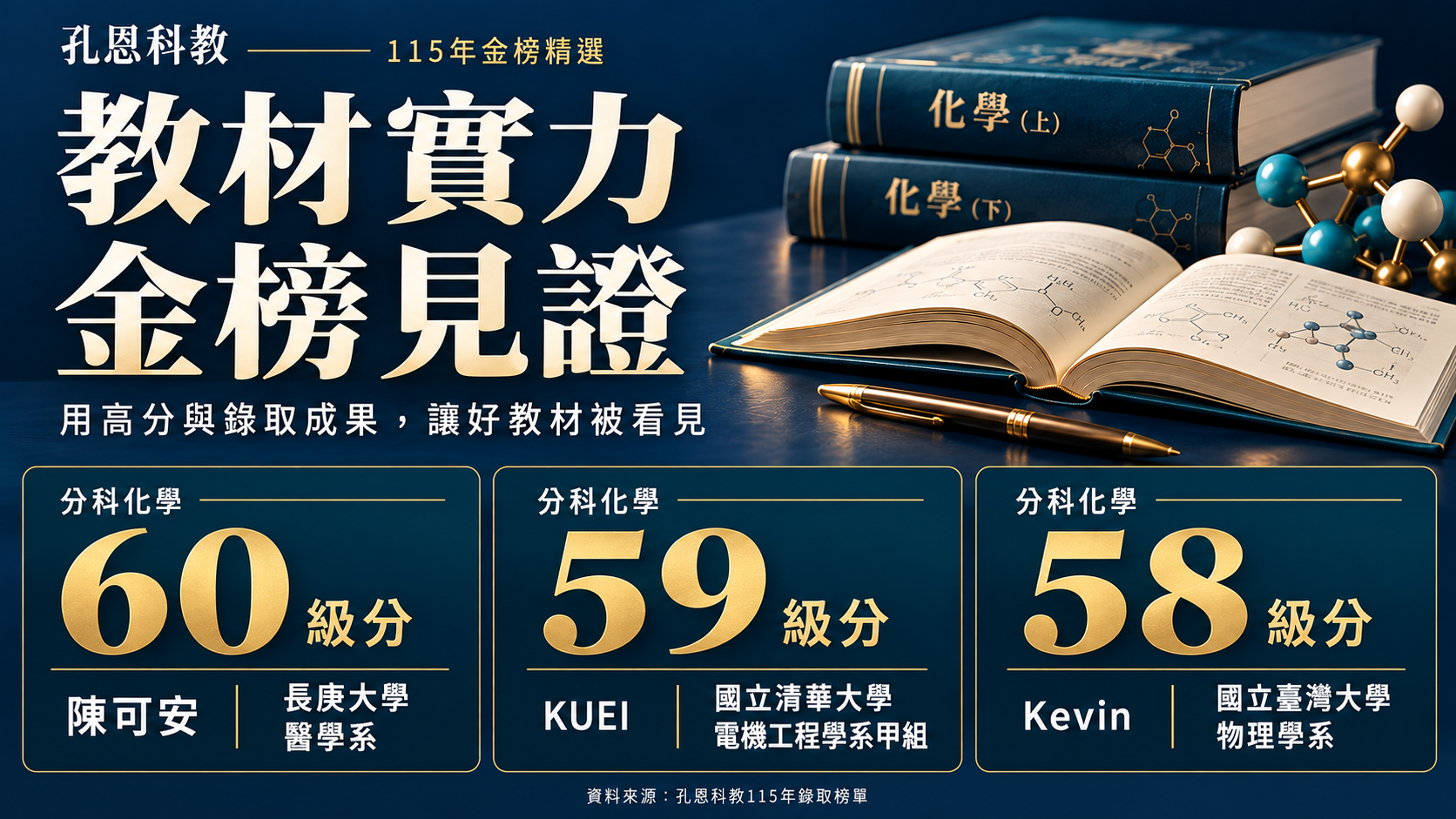 全台灣最棒的高中化學教材